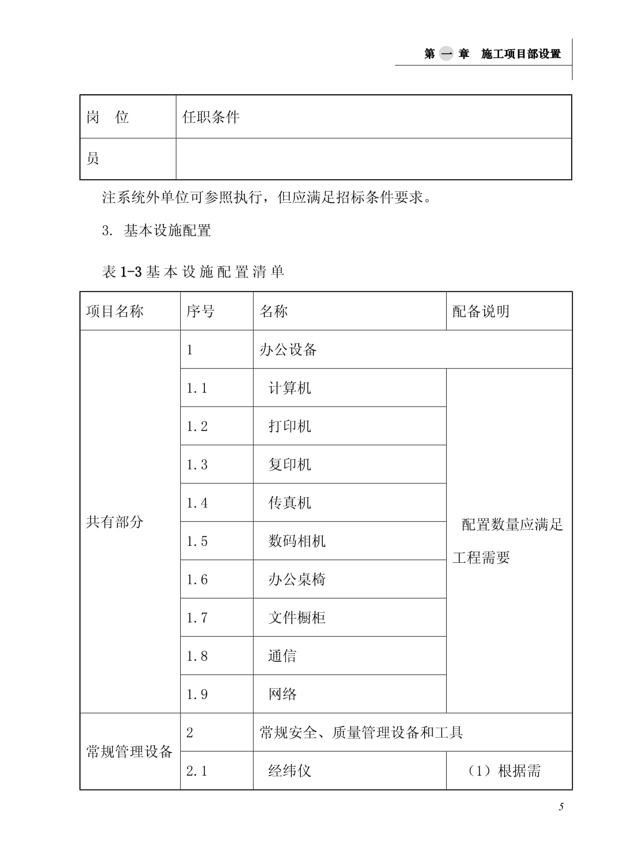 電網公司輸變電工程施工項目部標準化工作手冊——計算機網絡工程施工分冊圖表詳解